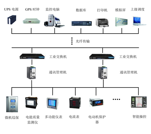 368×310